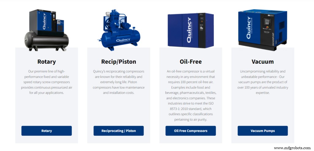 Top Industrial Uses of Compressed Air Systems