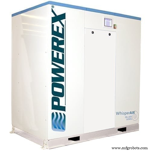 Essential Components of Compressed Air Systems