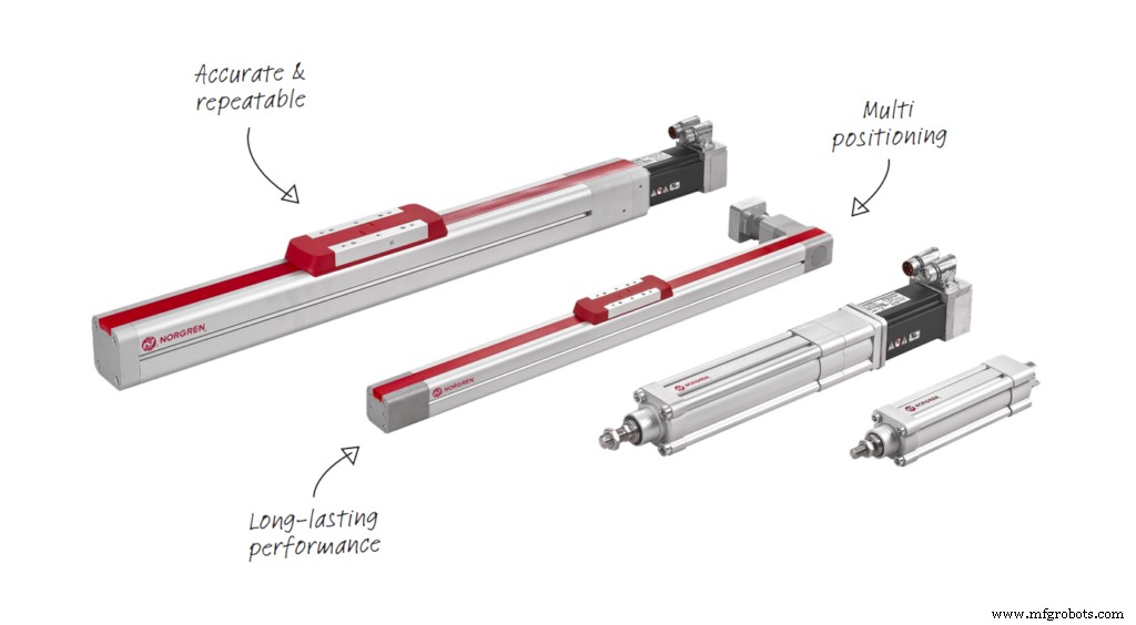 10 Key Benefits of Electric Linear Actuators