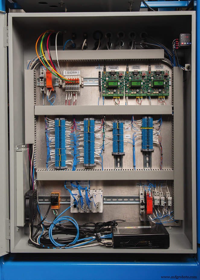 Micro PLCs: Powerful, Affordable Solutions for Equipment Control & Testing