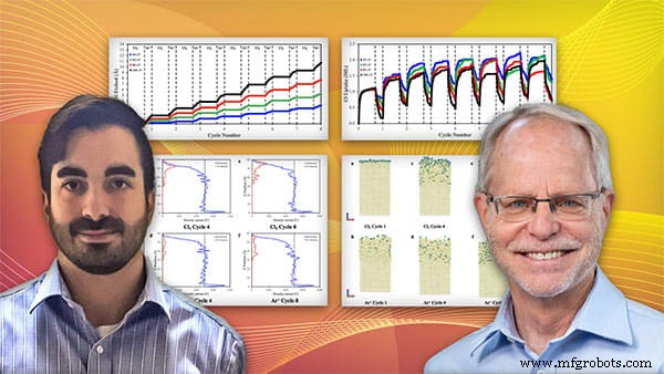 Revolutionizing Computing: The Rise of Atomic-Scale Semiconductor Chips