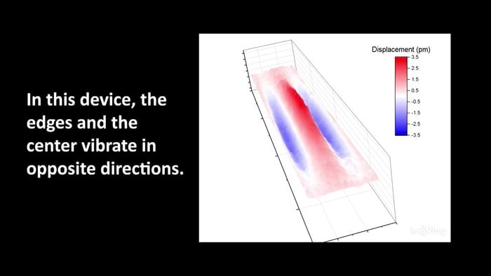 NIST Introduces Strobe Light to Enhance 5G Resonator Testing