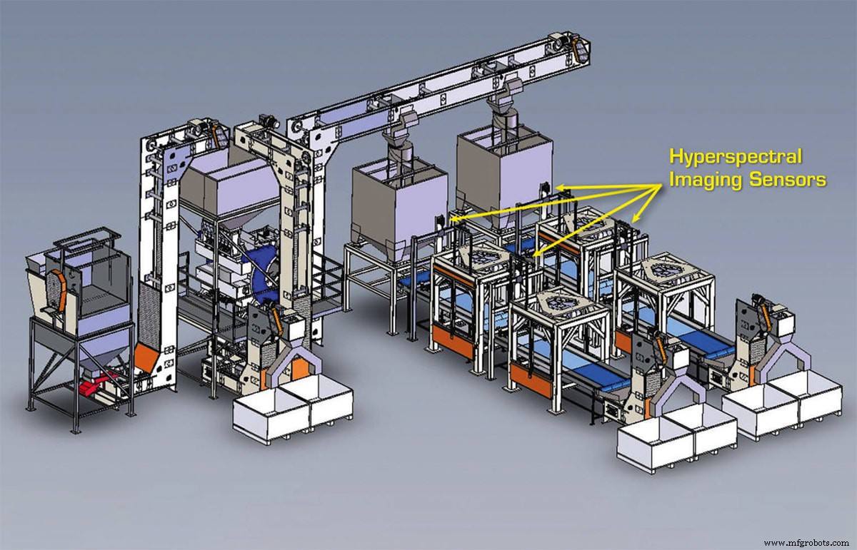 Revolutionizing Food Safety: Fast, Accurate Value Visualization with Hyperspectral Imaging