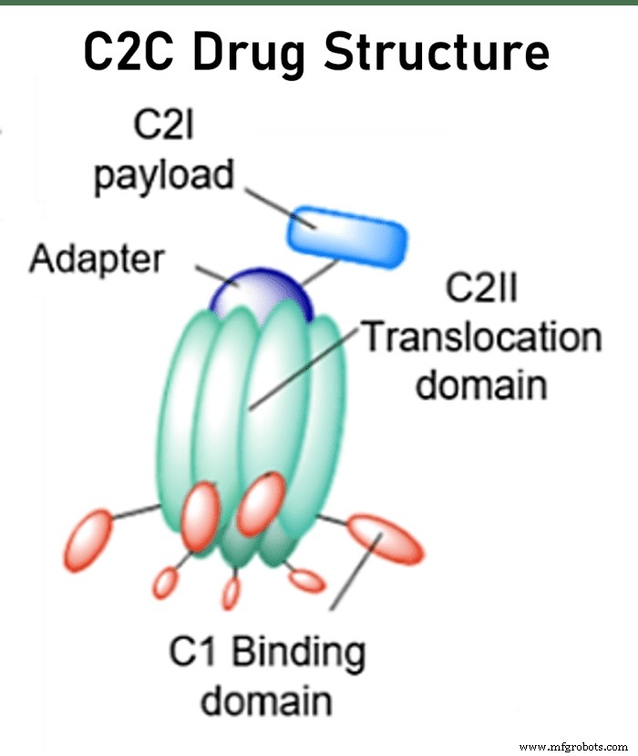 Halo Speculum Wins 2021 Create the Future Design Contest in Medical Category