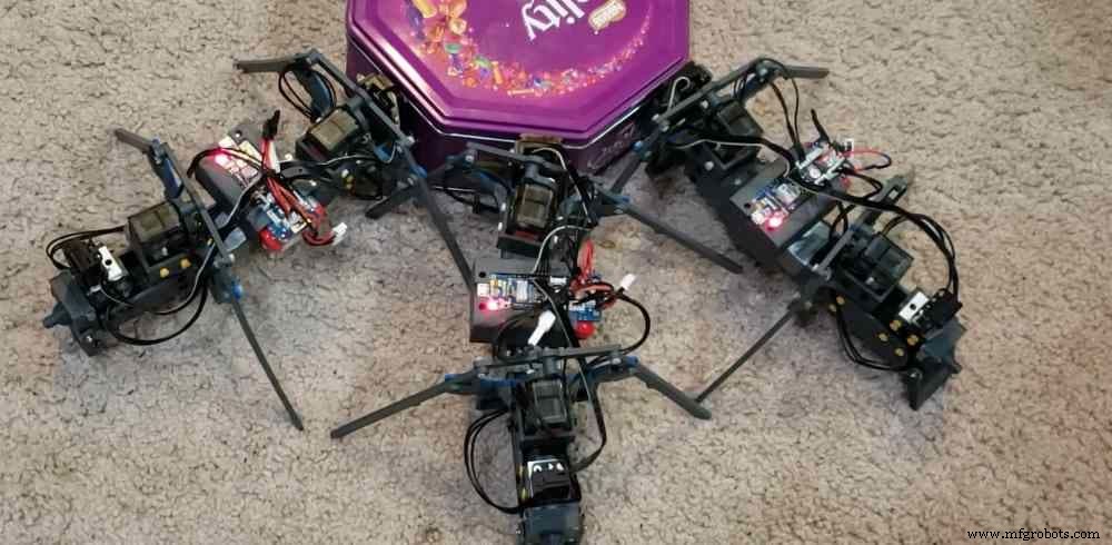 Collaborative Four-Legged Swarm Robots Conquer Challenging Terrain Together