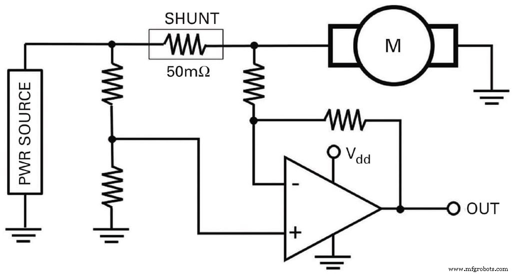 How Machine Condition Monitoring Ensures Continuous Factory Operations