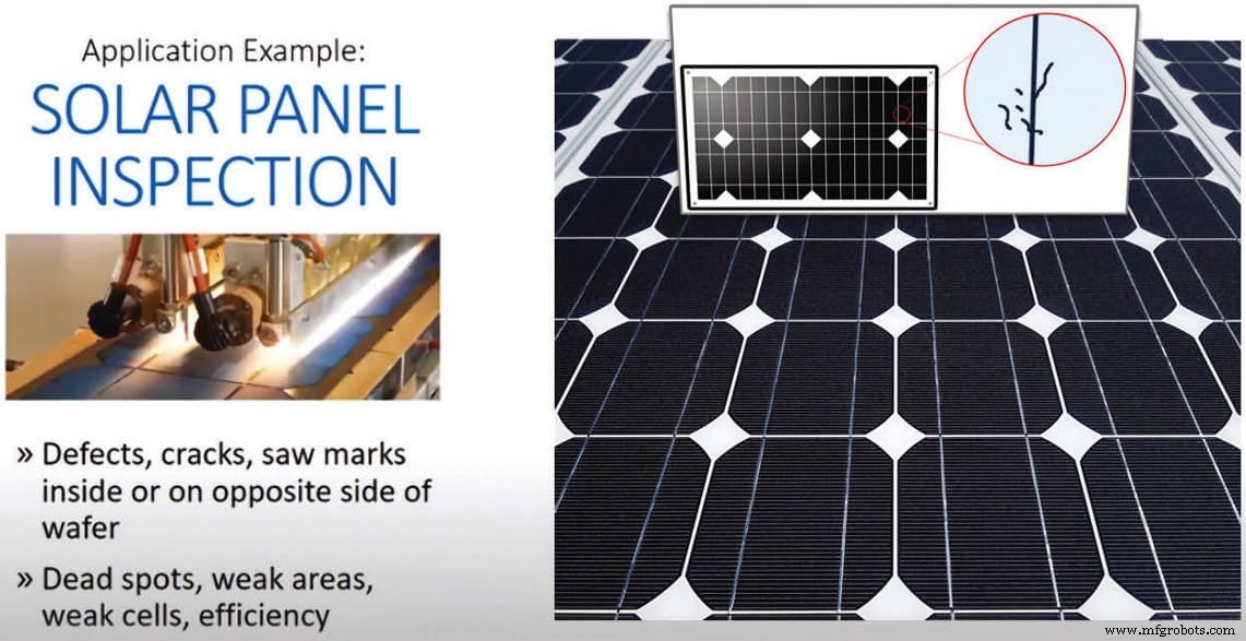 Mastering SWIR Line‑Scan Imaging: Advanced Techniques & Applications