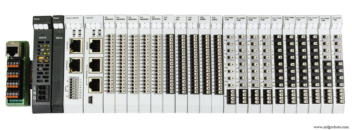 Standardized Systems Accelerate Industrial Design Efficiency