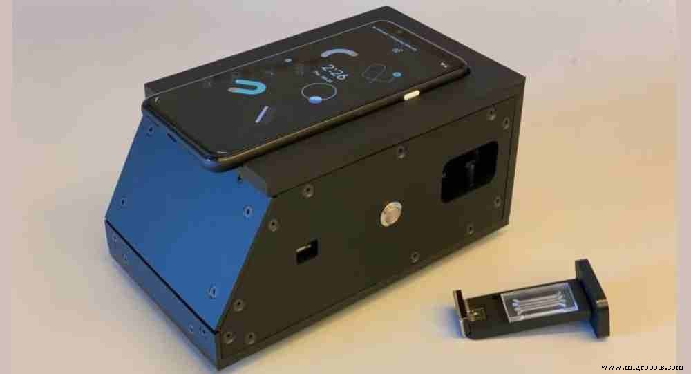 Smartphone Camera COVID‑19 Test: 5 Key Insights on Accuracy, Speed, and Deployment