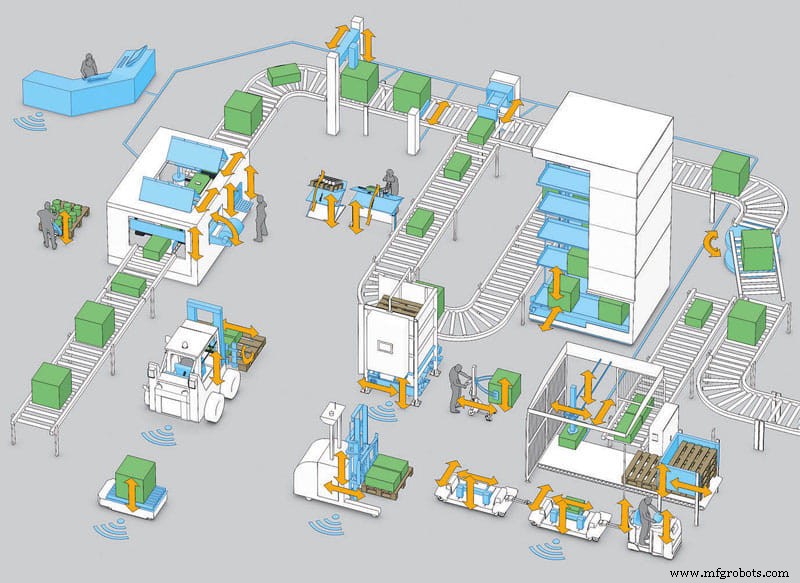 Enhancing Workplace Ergonomics with Intelligent Electric Actuators