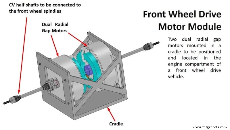 2020 Create the Future Design Contest Winner: Low‑Noise Laser for LiDAR in Automotive/Transportation