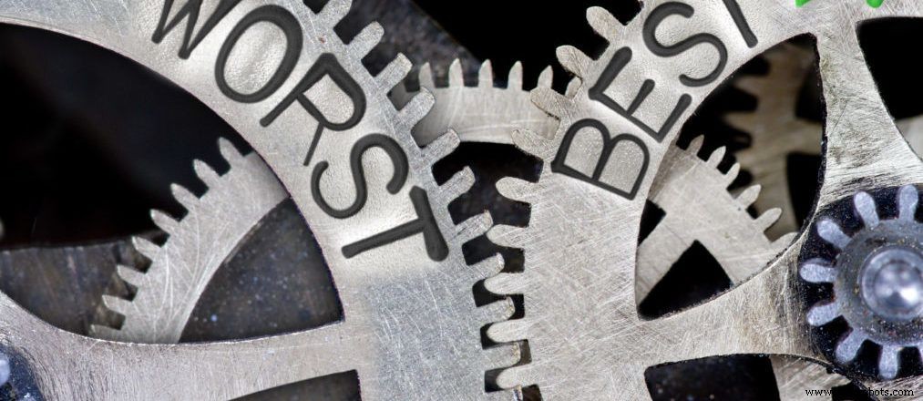 Robotic Process Automation: Top Use Cases, Common Pitfalls, and Future Outlook