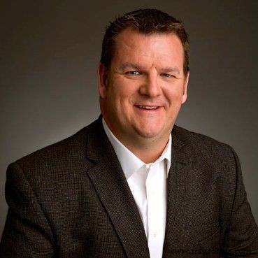 Why Collaboration Robots (Cobots) Are Essential for Modern Living