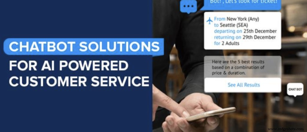 Transform Customer Service with AI‑Powered Chatbots