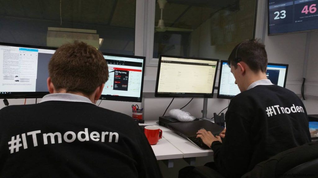 How Automation Software Centralized Church Army’s IT Operations