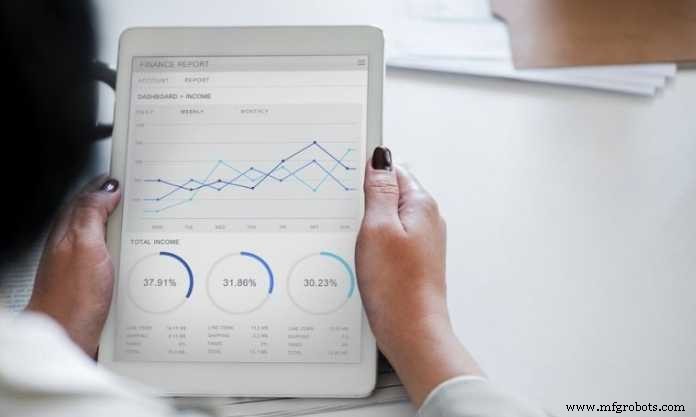 4 Proven Strategies to Accelerate Growth in Manufacturing Operations