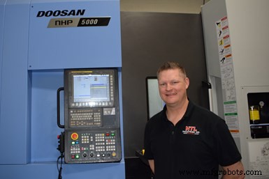 The Job Shop: Laying the Foundation for Business Success