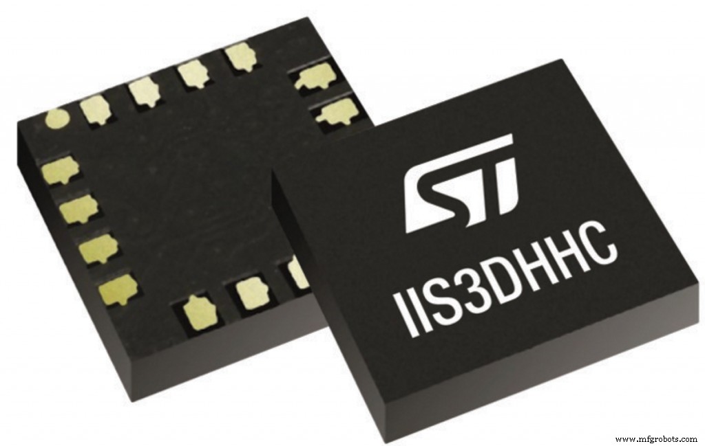 STMicroelectronics Unveils Durable MEMS Sensors for Industrial IoT