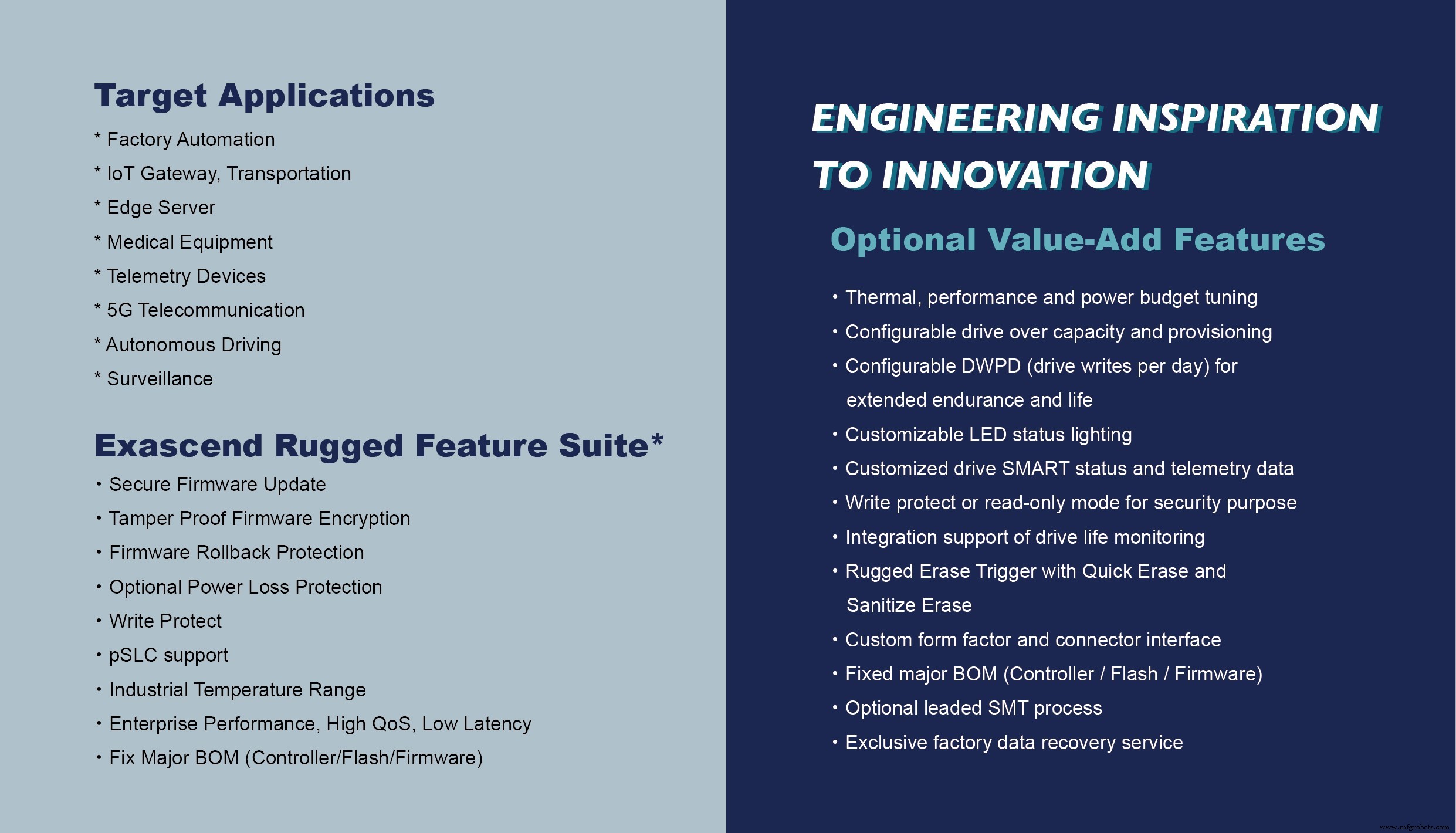 Exascend Launches Rugged Industrial PCIe Gen3 & SATA3 SSDs for High-Performance Environments