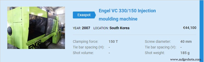 Average Cost of a Used Engel Injection Moulding Machine