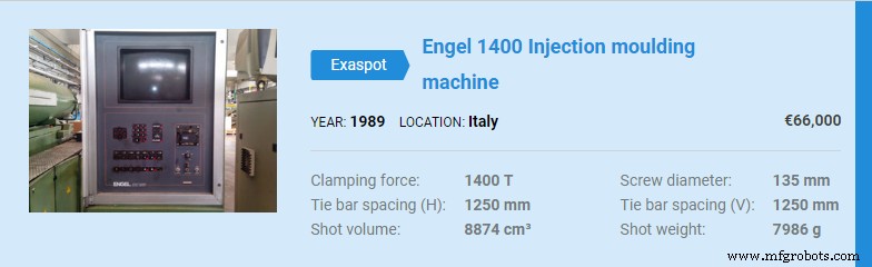 Average Cost of a Used Engel Injection Moulding Machine