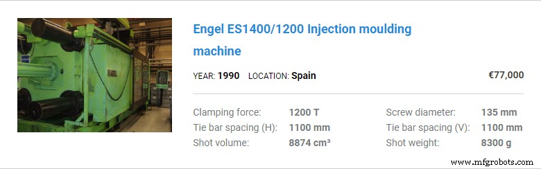 Average Cost of a Used Engel Injection Moulding Machine