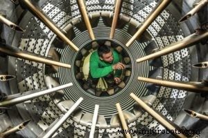 Effective Machine Inspection Practices for Safety & Compliance