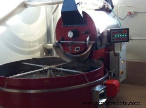 Top 5 Coffee Roaster Manufacturers in 2023: Leading Brands & Innovation