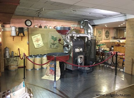 Top 5 Essentials to Evaluate Before Buying a Used Coffee Roaster