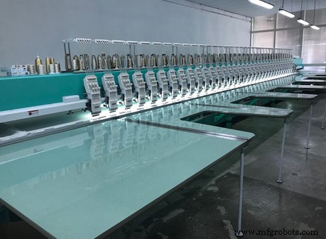 October 2018’s Leading Textile Machines: Top 5 Picks