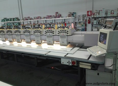 October 2018’s Leading Textile Machines: Top 5 Picks