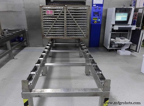 November 2018: The 5 Leading Pharmaceutical & Chemical Machines