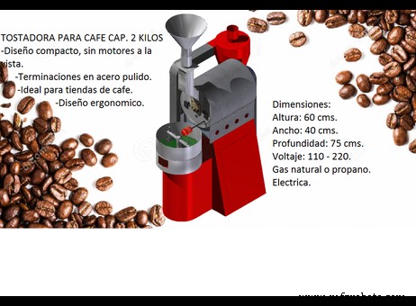 November 2018: The Top 5 Food Processing Machines Driving Industry Trends