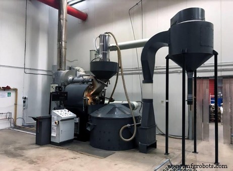 November 2018: The Top 5 Food Processing Machines Driving Industry Trends