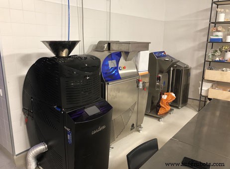 November 2018: The Top 5 Food Processing Machines Driving Industry Trends