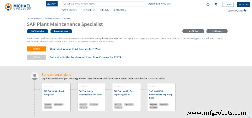 Master SAP Plant Maintenance: 25 Expert Tutorials & Training Resources