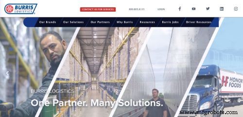 Top 20 Warehouse Management Companies – Proven Expertise & Reliable Solutions