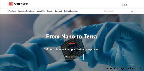 Top 20 Warehouse Management Companies – Proven Expertise & Reliable Solutions