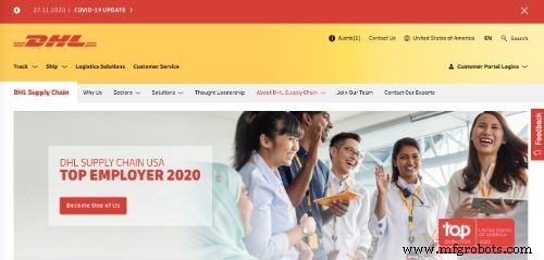 Top 20 Warehouse Management Companies – Proven Expertise & Reliable Solutions