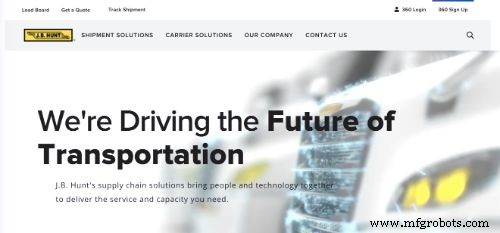 Top 20 Warehouse Management Companies – Proven Expertise & Reliable Solutions