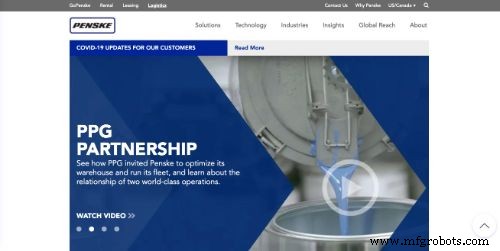 Top 20 Warehouse Management Companies – Proven Expertise & Reliable Solutions