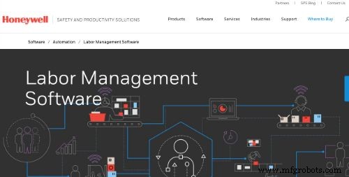 Top 25 Warehouse Optimization Software Solutions for Enhanced Efficiency