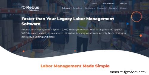 Top 25 Warehouse Optimization Software Solutions for Enhanced Efficiency
