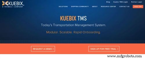 Top 25 Warehouse Optimization Software Solutions for Enhanced Efficiency