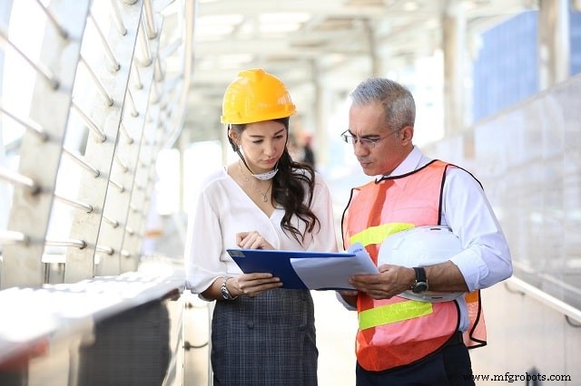 Top 6 Objectives for Successful Maintenance Management