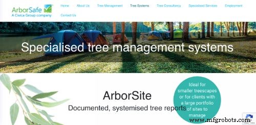 Top 25 Tree Management Software for Professional Arborists