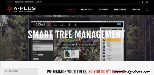 Top 25 Tree Management Software for Professional Arborists