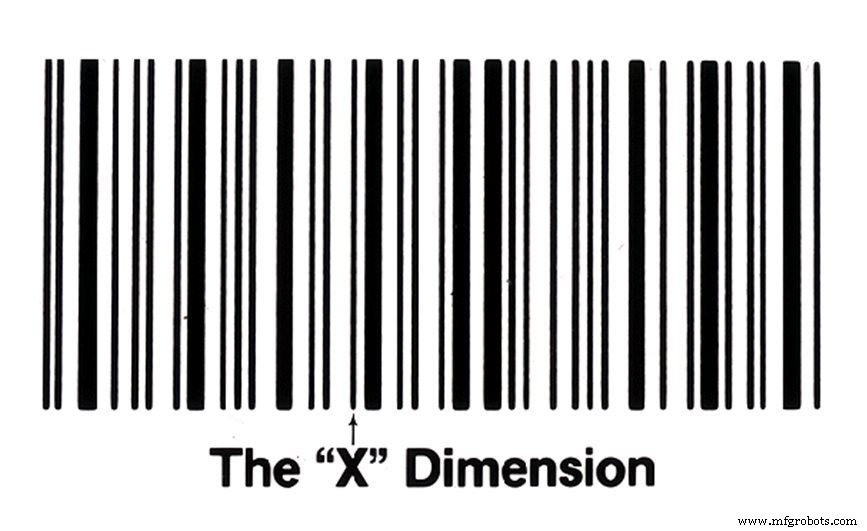 Understanding Symbologies: The Backbone of Asset Tag Barcodes
