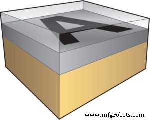 Choosing the Ideal Adhesive for Barcode Labels: A Practical Guide