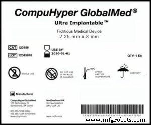 Understanding the FDA’s Final Rule on Unique Device Identification (UDI)